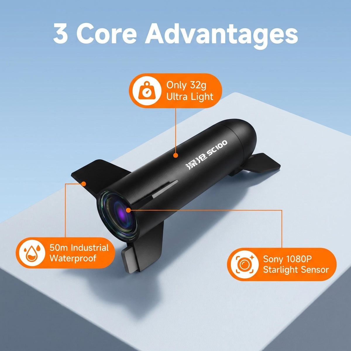 SC100 Underwater Fishing Camera, 1080P Casting Line Camera