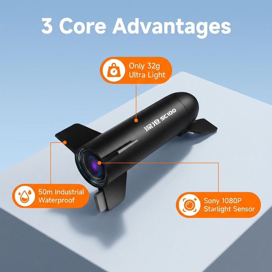 SC100 Underwater Fishing Camera, 1080P Casting Line Camera